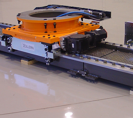 Axes de déplacement de robot, axes de gabarit